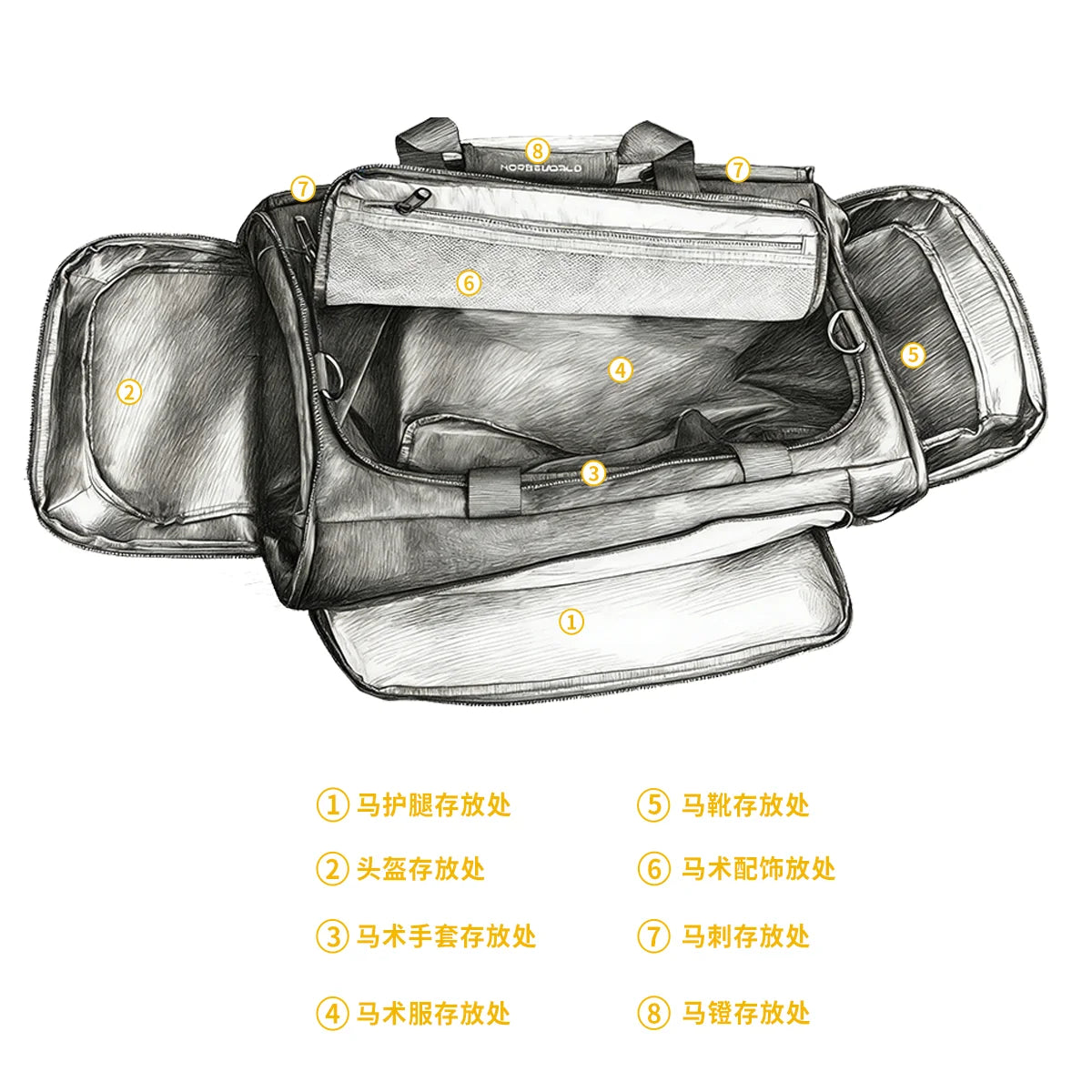 2-in-1 Riding Gear Bag: Convertible Backpack/Crossbody with Individual Pockets for Boots, Helmet & Whip