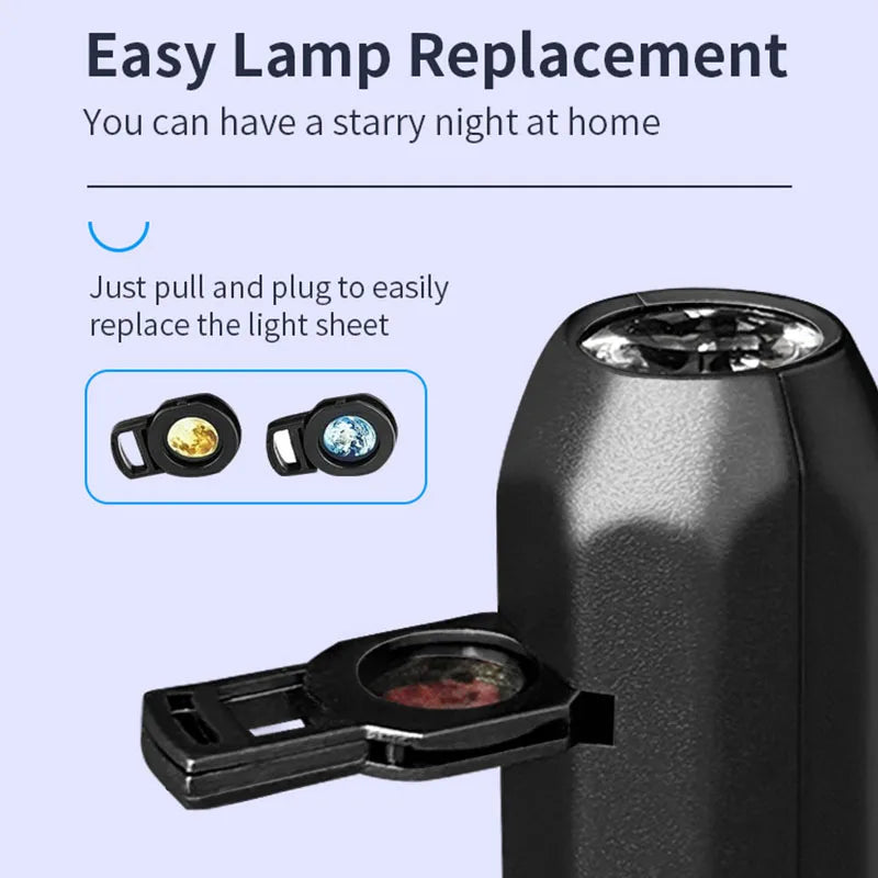 USB-Powered LED Night Light with 10 Christmas Patterns / 360°Rotation @ ghoddosh.com