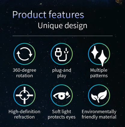 USB-Powered LED Night Light with 10 Christmas Patterns / 360°Rotation @ ghoddosh.com