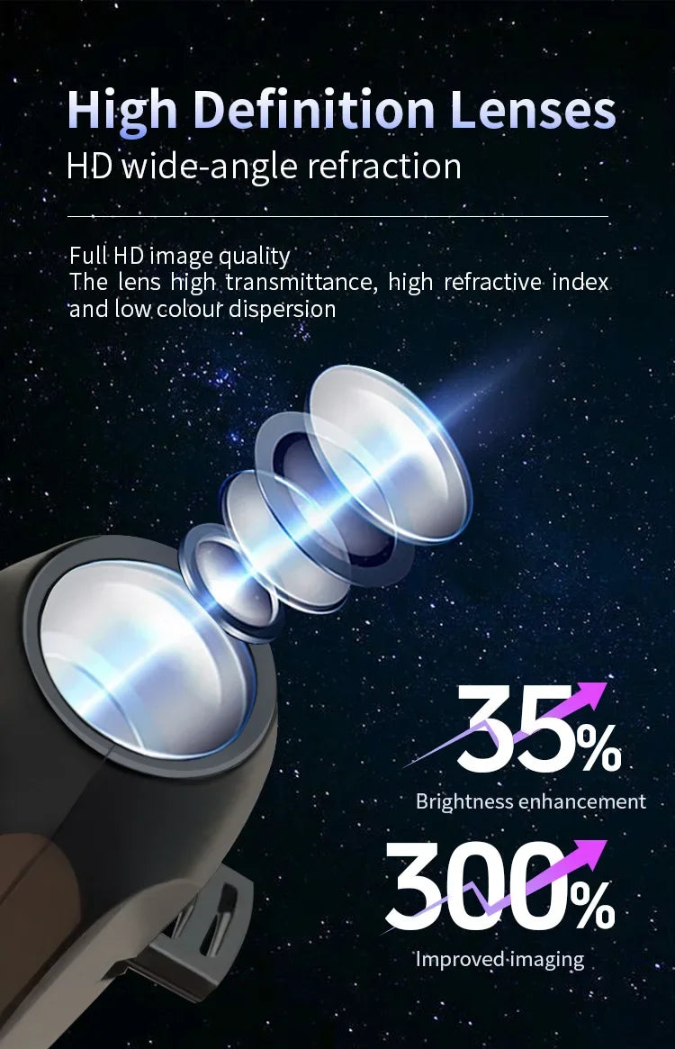 USB-Powered LED Night Light with 10 Christmas Patterns / 360°Rotation @ ghoddosh.com